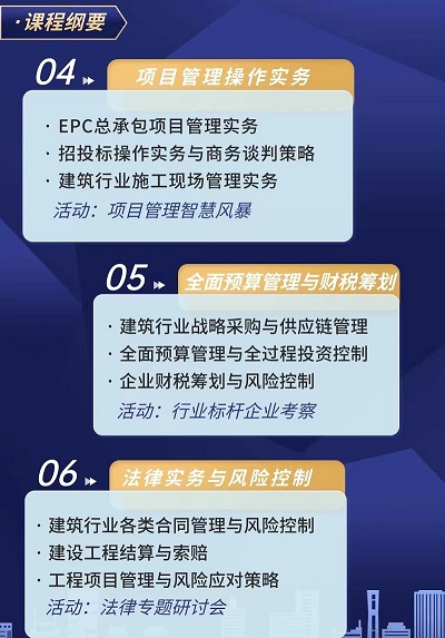 建筑行業(yè)班