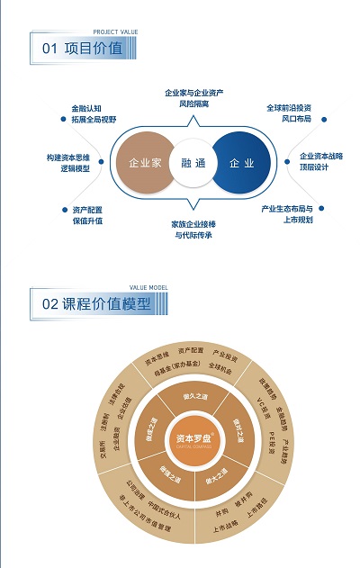 資本3