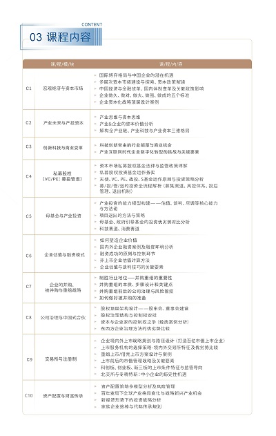 資本4